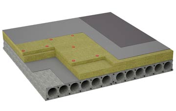 considerations of Rushcombe Bottom flat roofing insulation